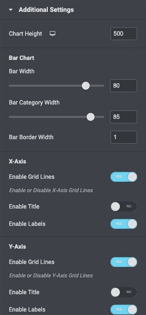 Chart Additional Settings